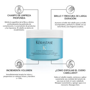 KERASTASE-FUSIO-BEAUTYFUSION